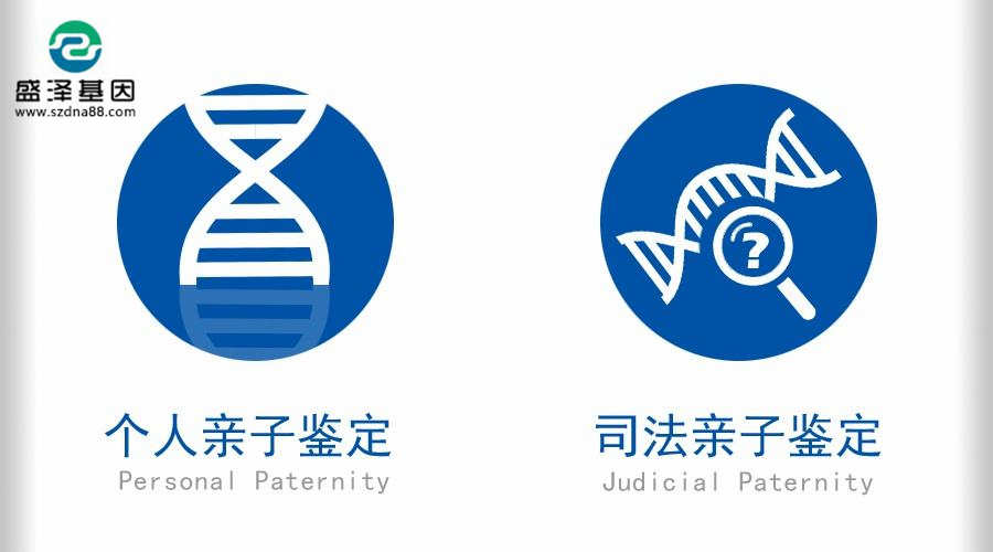 司法鑒定敗訴方對結果不服的人可以提交委托書走二次鑒定嗎？