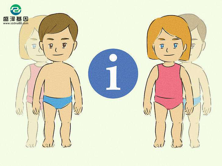 基因測序儀除了能用來做親子鑒定，還能檢測遺傳??！