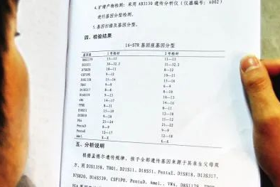 隱私親子鑒定與司法親子鑒定,到底怎么選? 隱私親子鑒定與司法親子鑒定,到底怎么選?