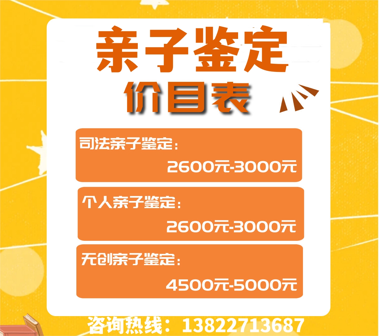 中山官方親子鑒定中心收費(fèi)標(biāo)準(zhǔn)是怎樣的？